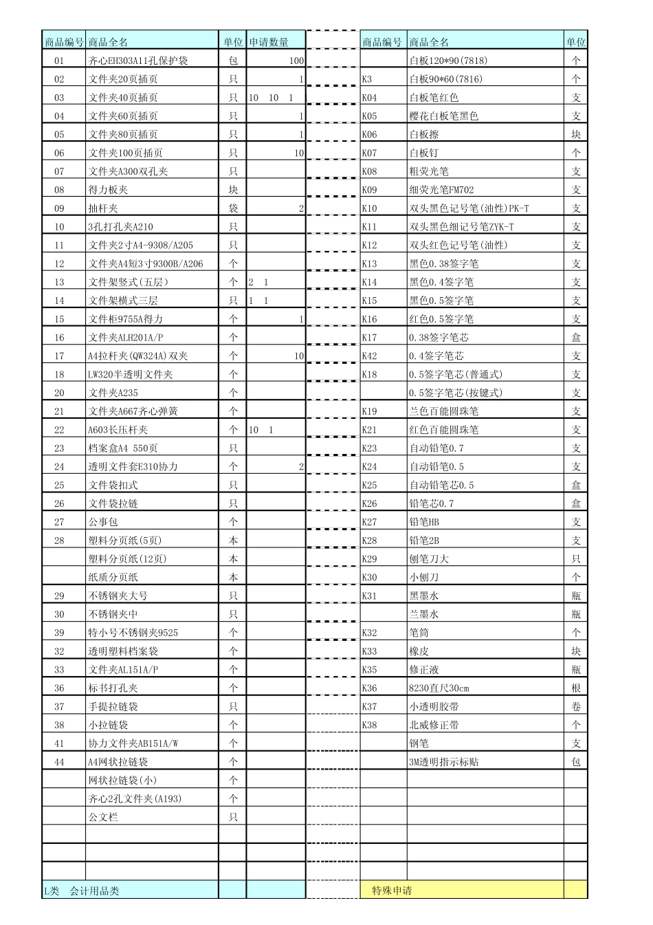 办公用品总表_第3页