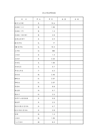 办公用品明细表、价目表