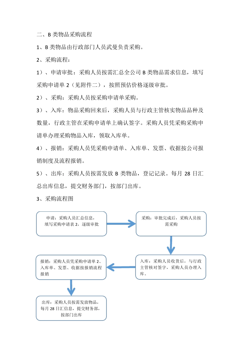 办公用品申请采购流程_第3页