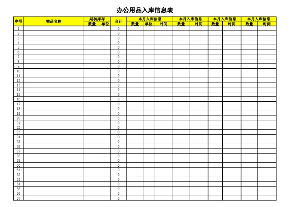 办公用品电子台账模板_第1页