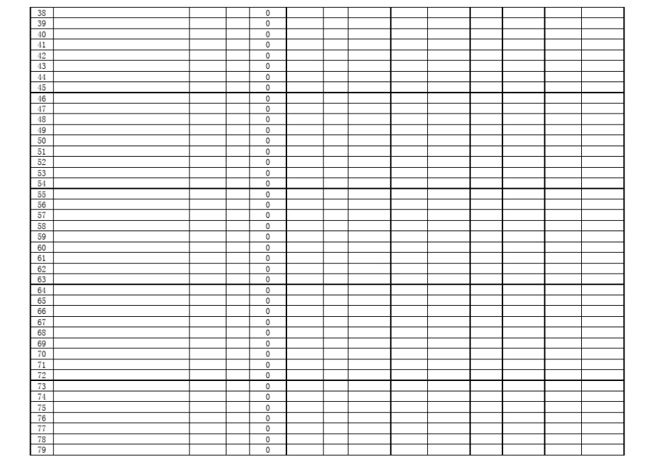 办公用品电子台账模板_第2页