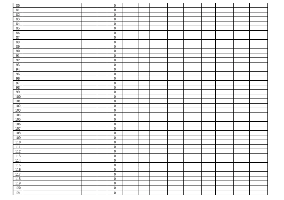 办公用品电子台账模板_第3页