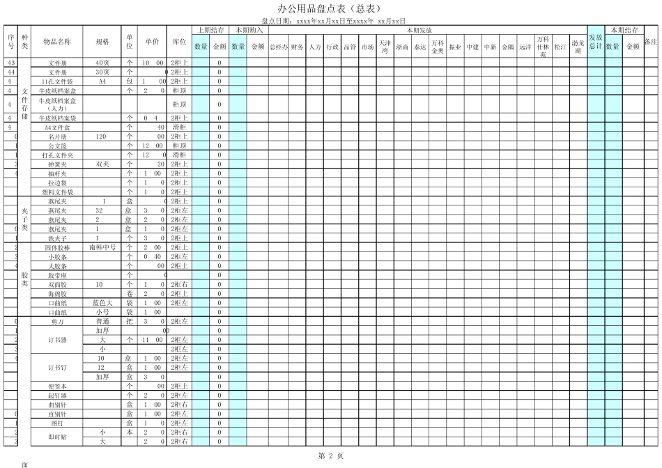 办公用品管理盘点表_第2页