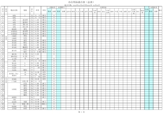 办公用品管理盘点表