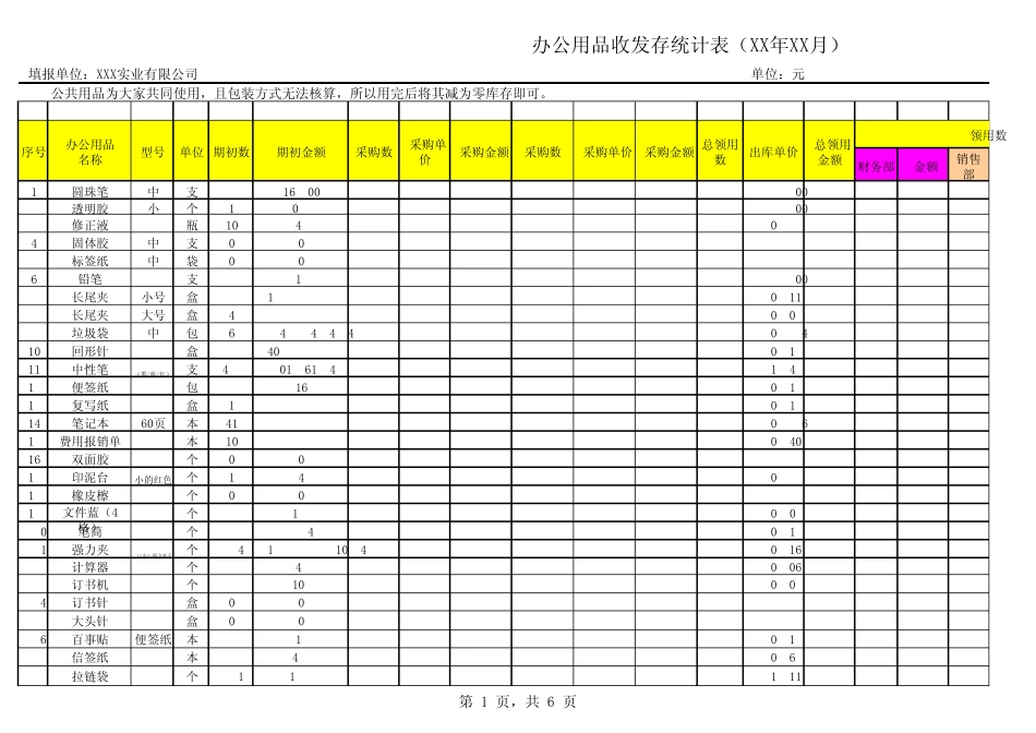 办公用品统计表范本_第1页