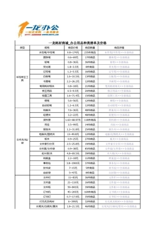 办公用品耗材,设备清单大全