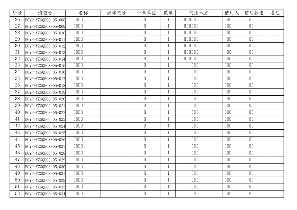 办公用品资产清查表_第2页