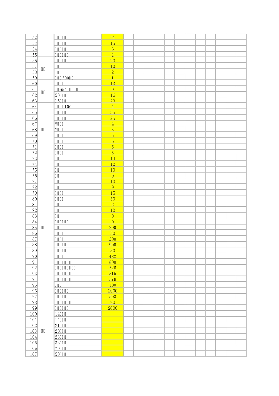 办公用品进销存表_第2页