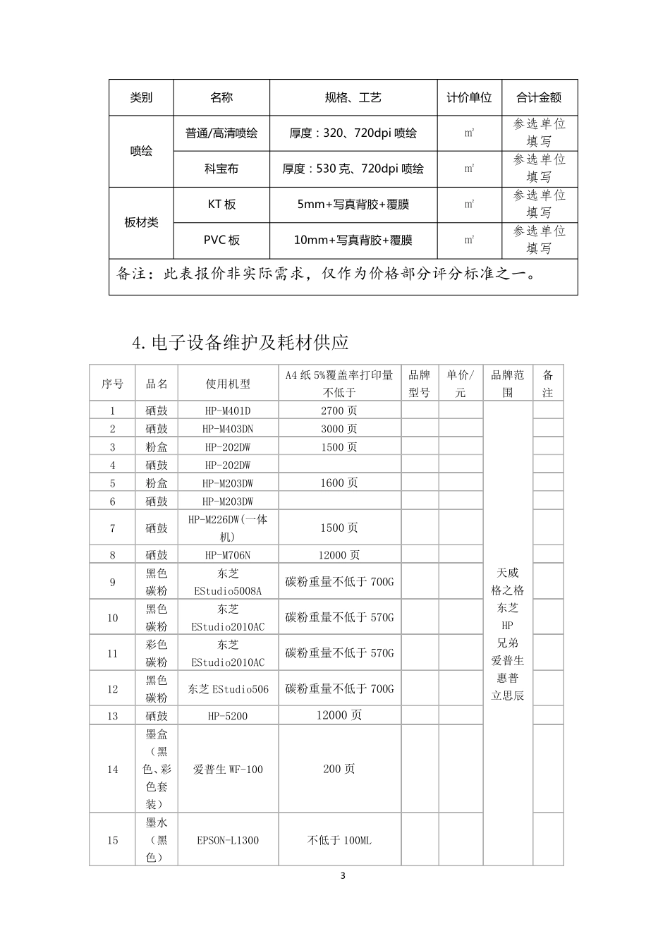 办公耗材供货服务方案_附件3_第3页