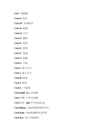 办公自动化快捷键