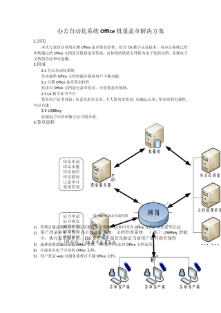 办公自动化系统Office文档批量盖章方案