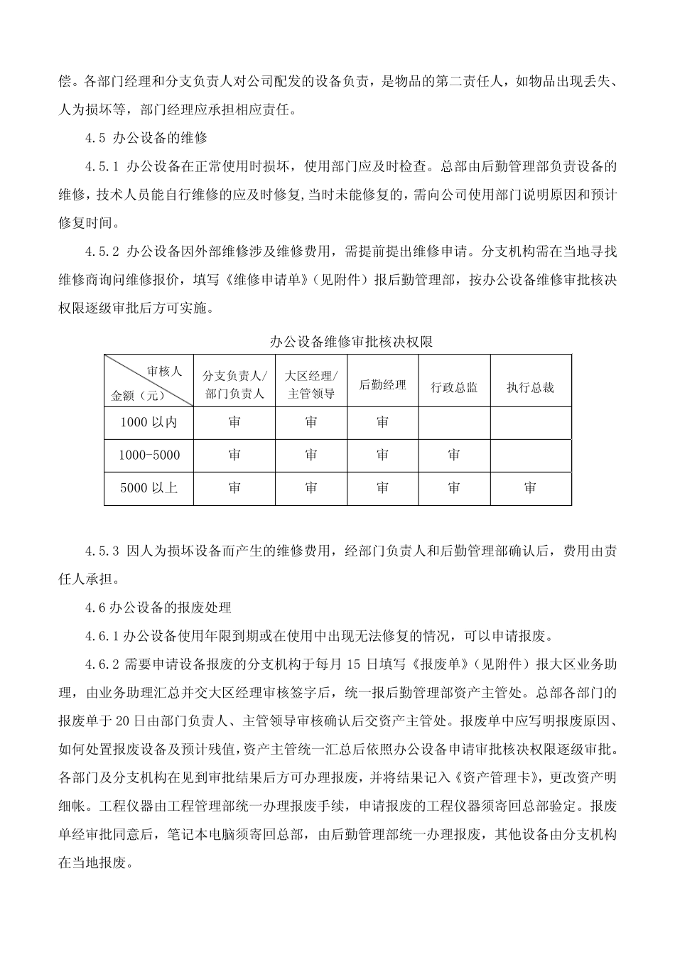 办公设备管理办法(暂行)V10_第3页