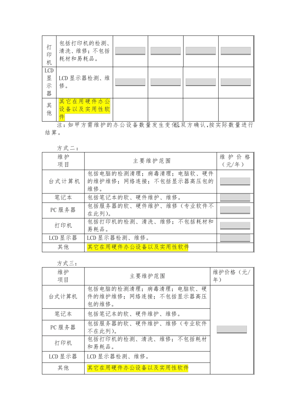 办公设备维护合同范本_第3页