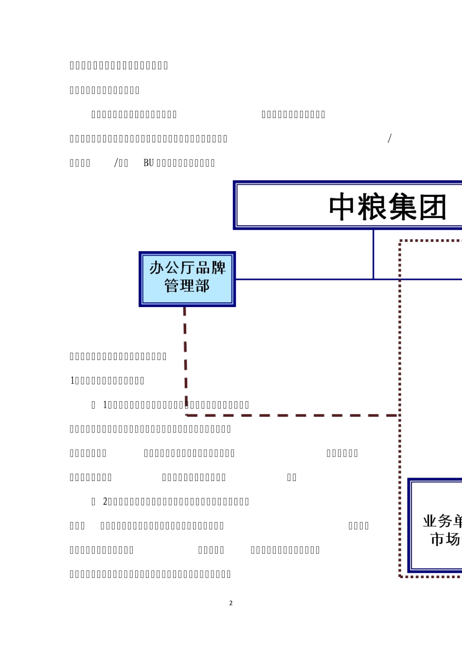 办法第一部分：中粮集团品牌架构_第2页