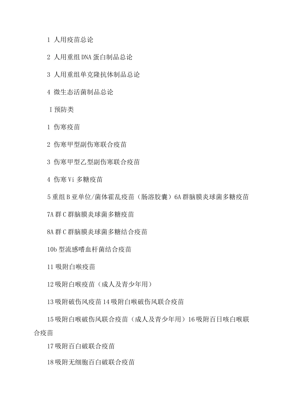 《中国药典》2022年版目录(三部四部)_第2页