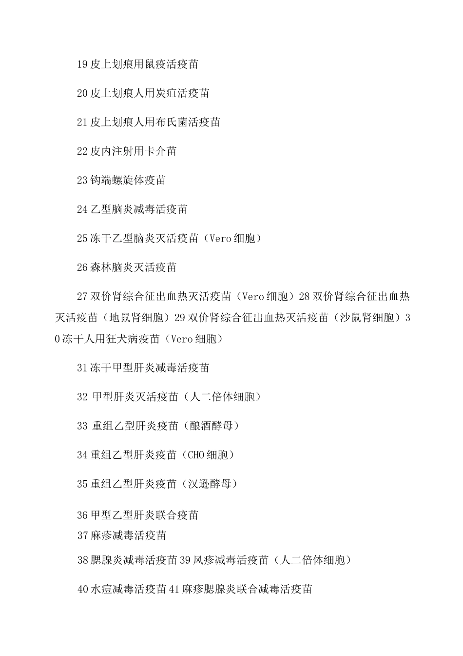 《中国药典》2022年版目录(三部四部)_第3页