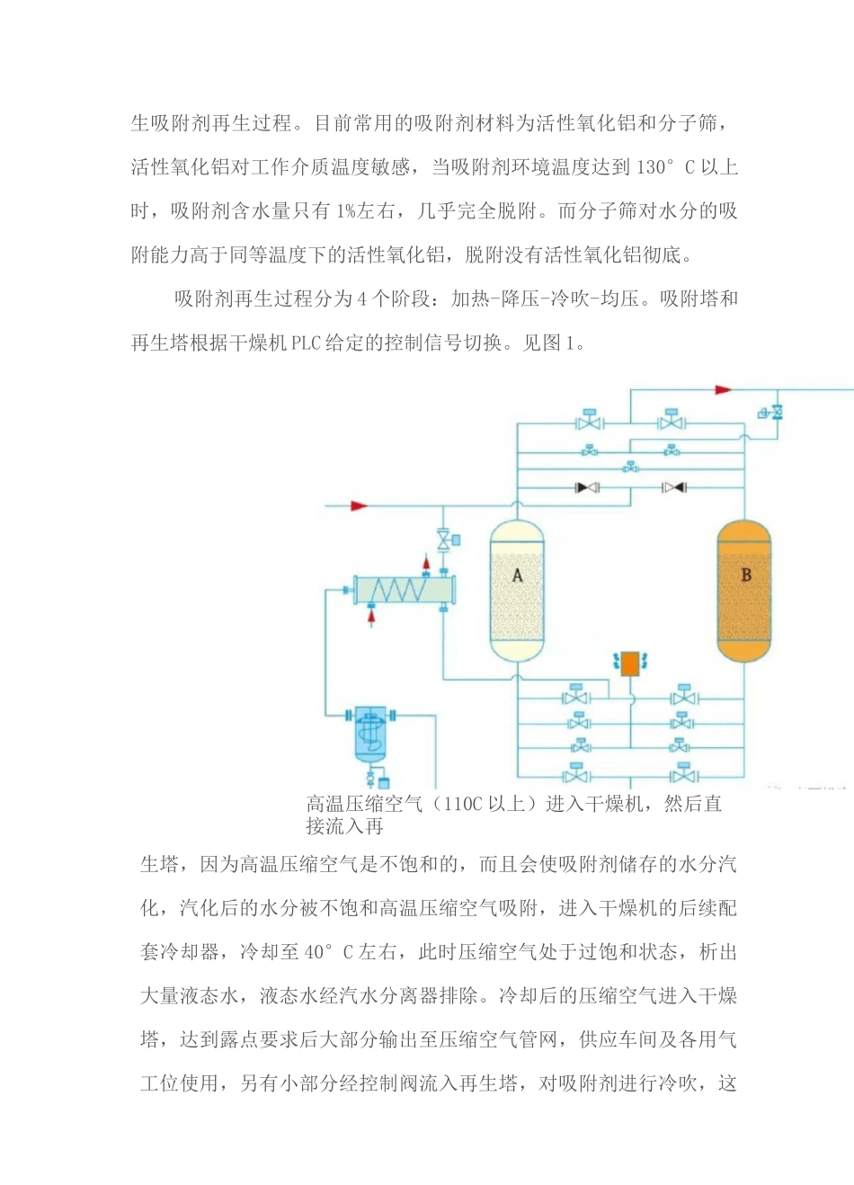 压缩热再生式干燥机工作原理、功耗对比与工艺流程_第2页