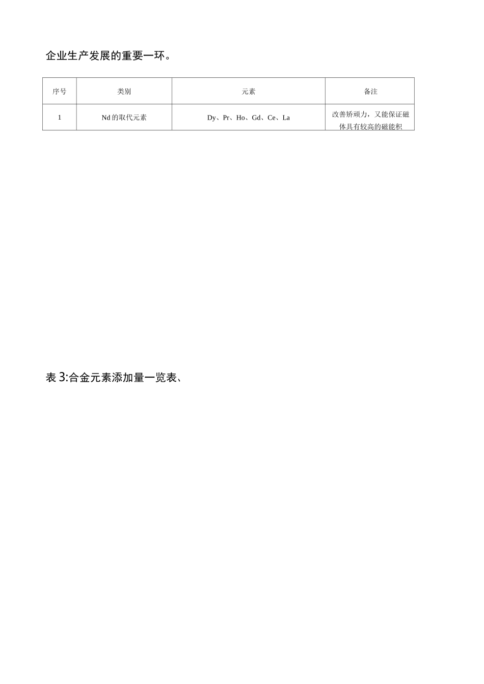 稀土永磁材料_第3页