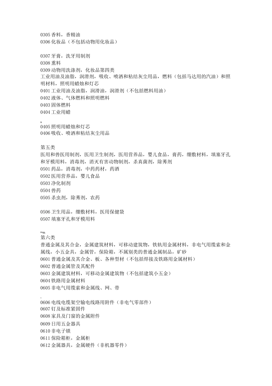 商标分类明细表_第2页