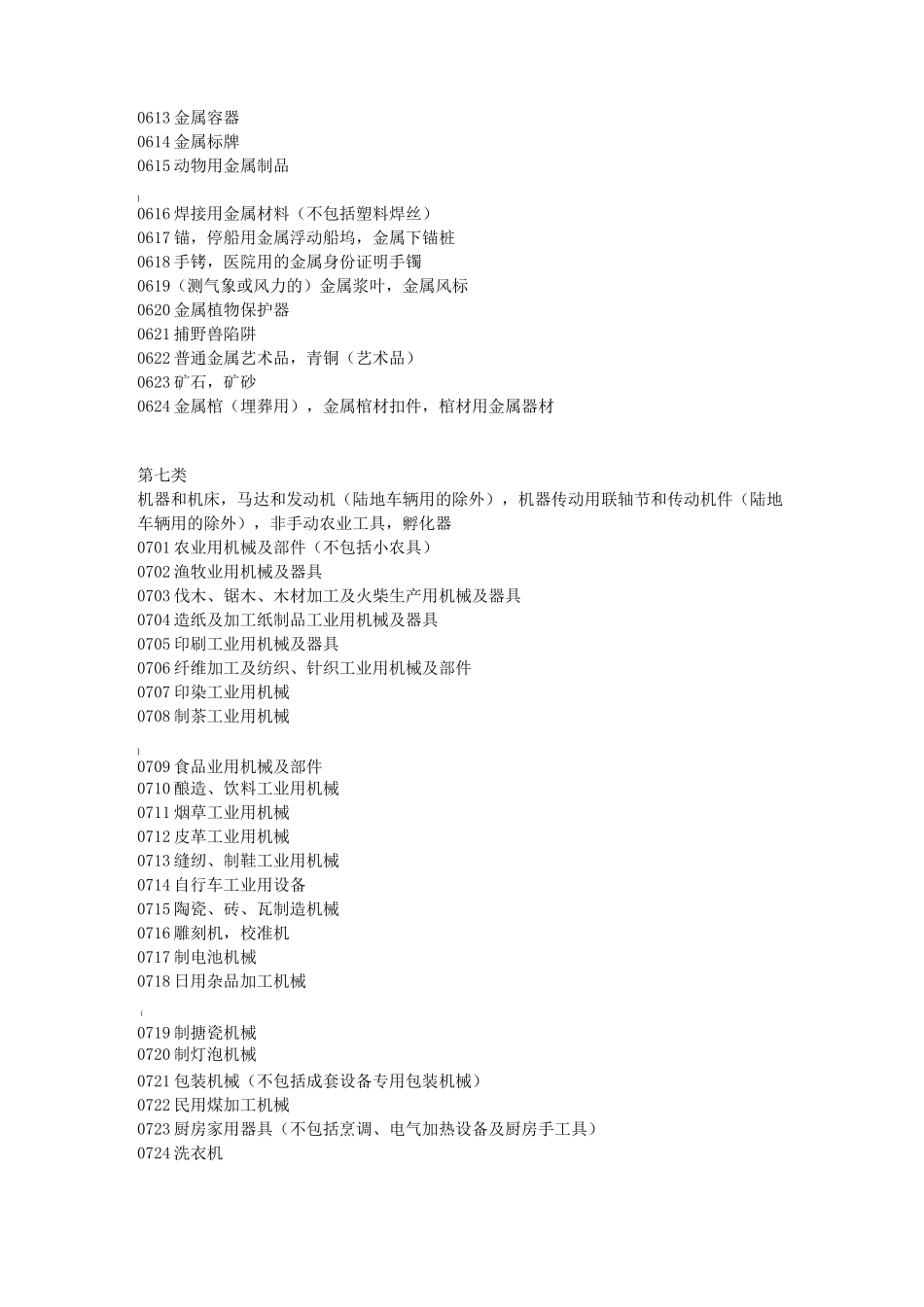 商标分类明细表_第3页