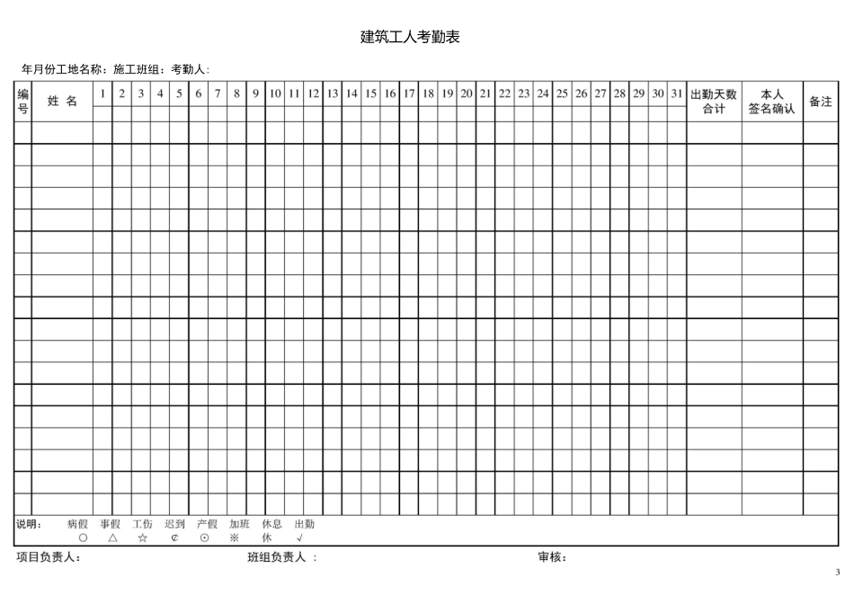 建筑工人工资表_第3页