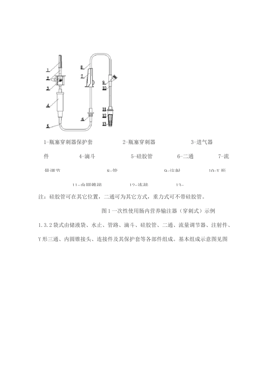 一次性使用肠内营养输注器产品技术要求_第2页