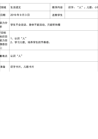 送教上门学生教案(生活数学艺术休闲和生活语文共36篇)