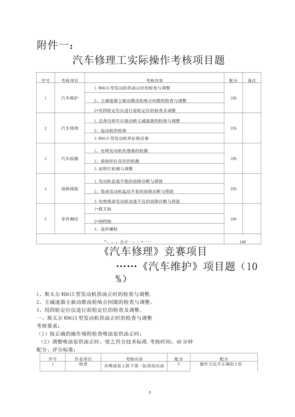汽车修理技能实操试题(附件一)汇总_第1页