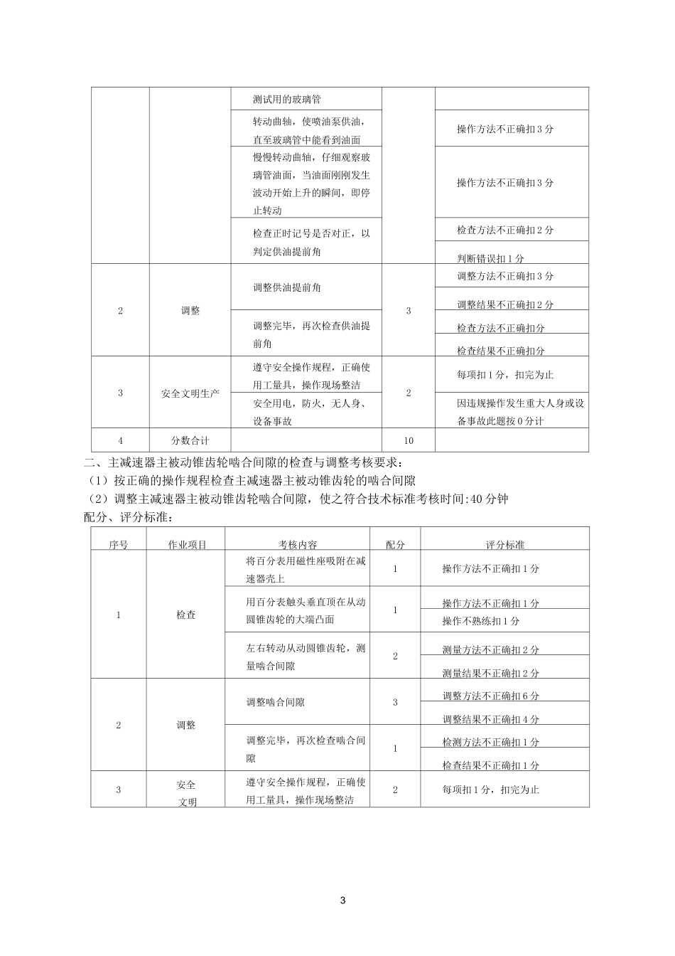 汽车修理技能实操试题(附件一)汇总_第3页