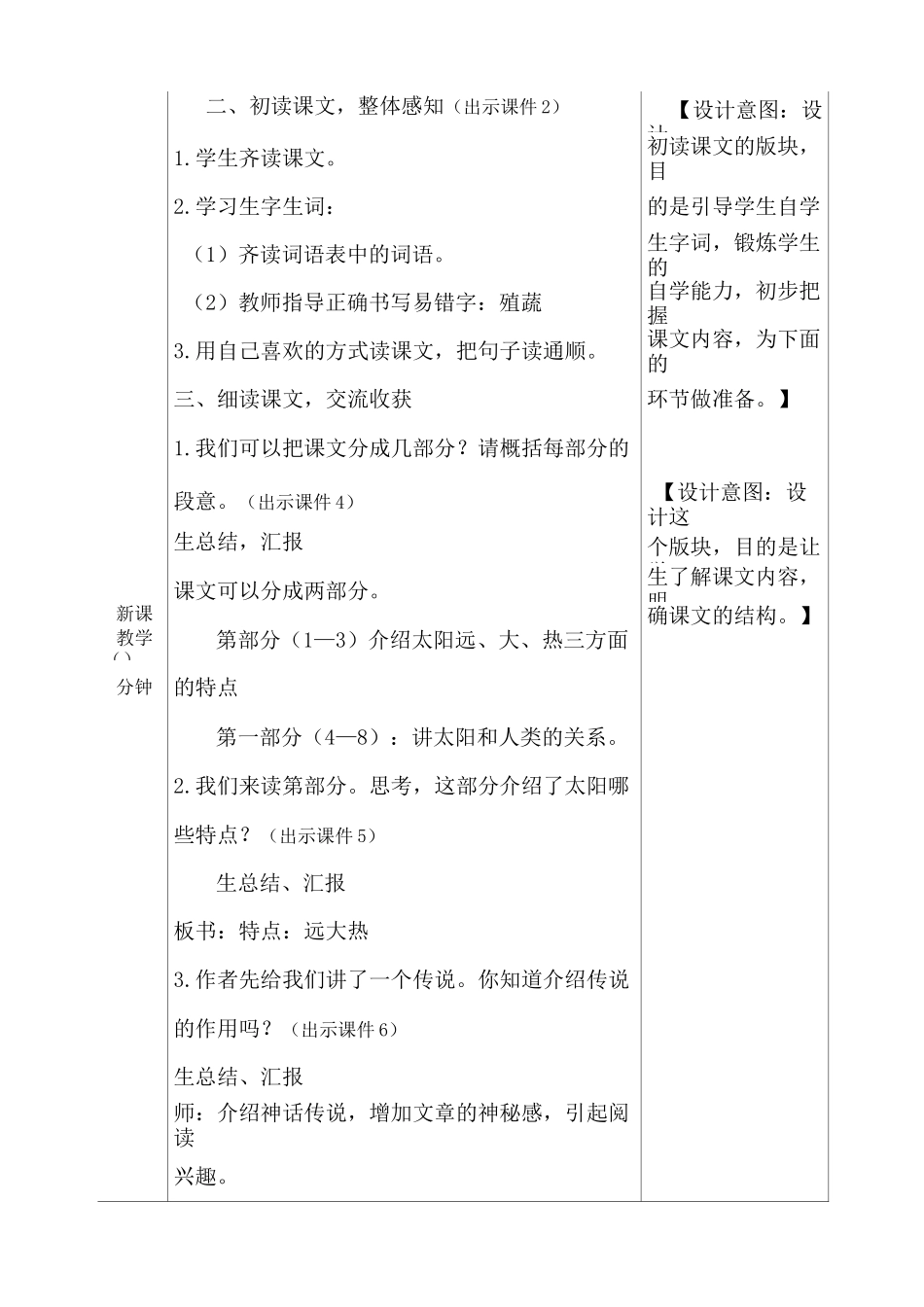 部编语文五年级上册《太阳》教学设计_第2页