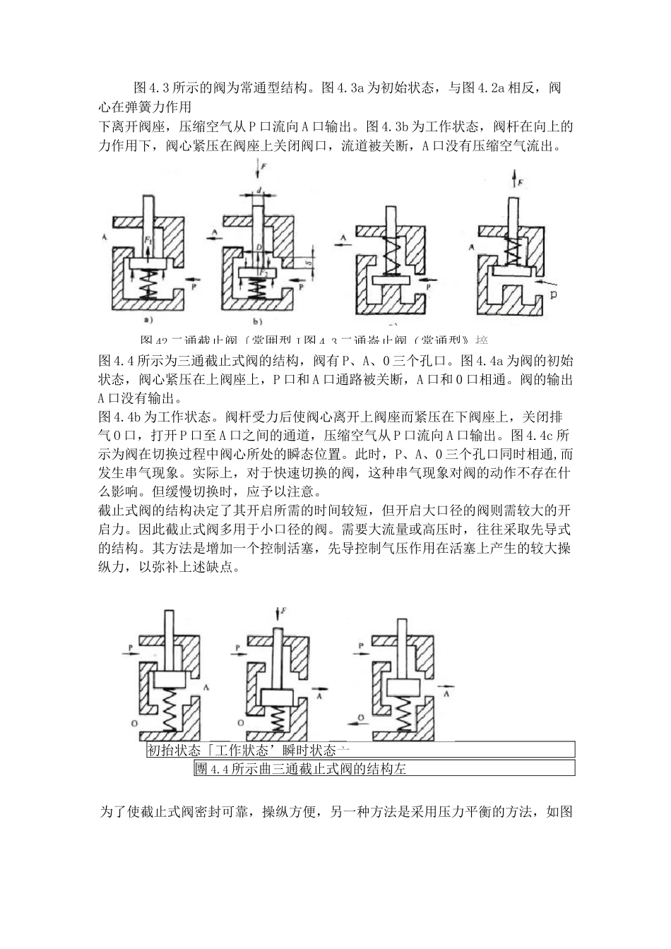 气动阀门的控制常识.._第3页
