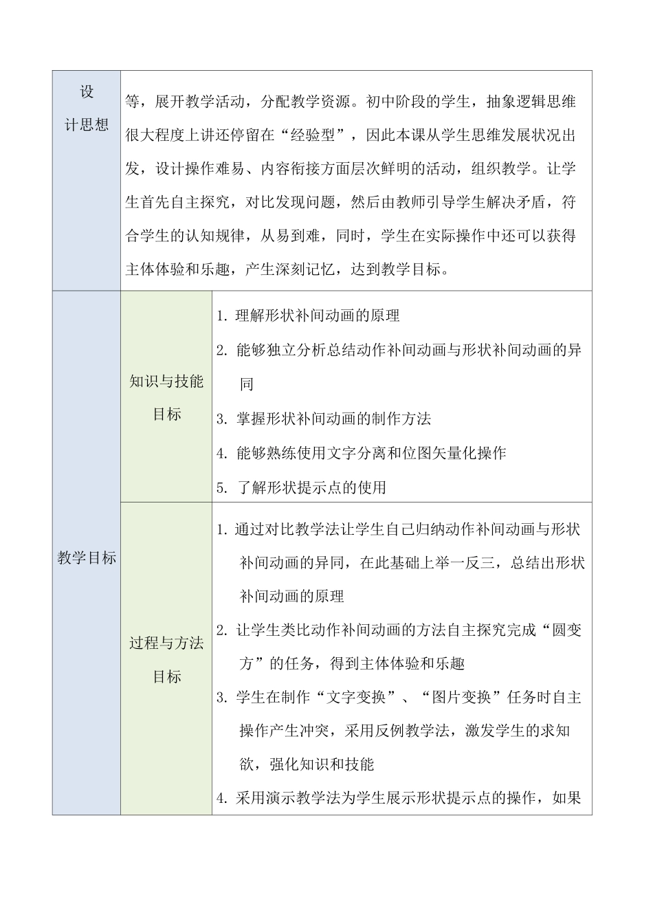 FLASH动画  初二  形状补间动画教学设计_第2页