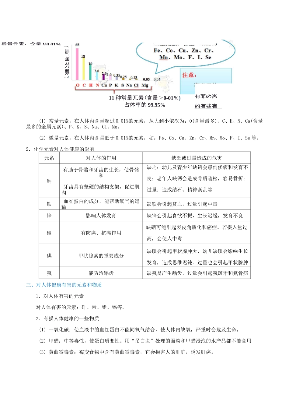 中考化学—— 人体需要的元素与营养物质_第2页