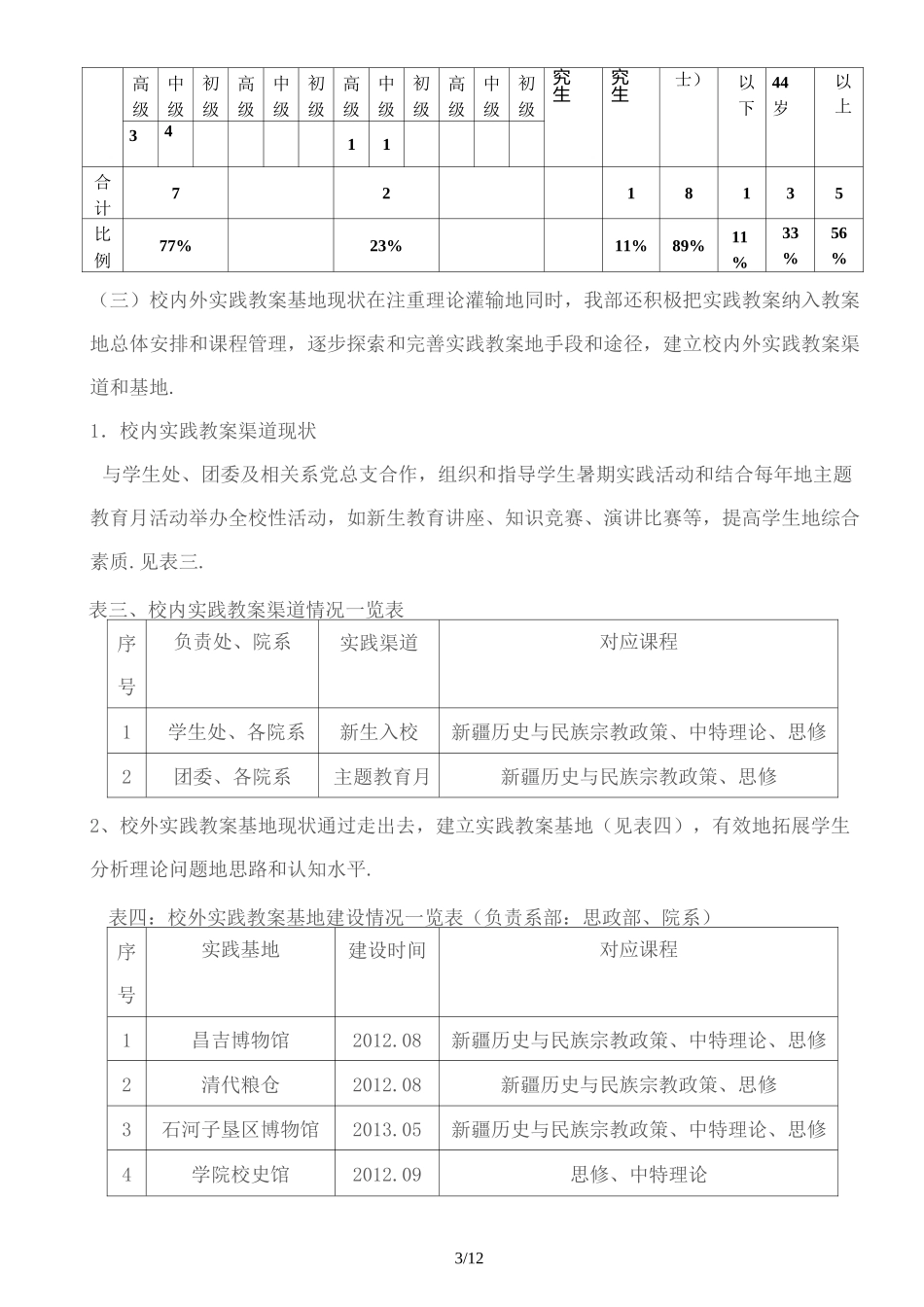 思政部建设规划_第3页