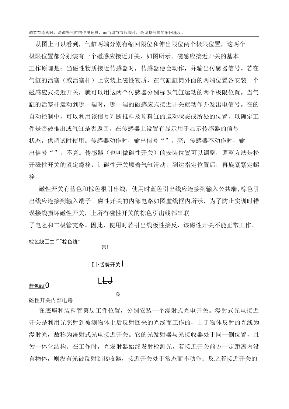 PLC的自动化生产线__供料单元的结构与控制要点_第2页