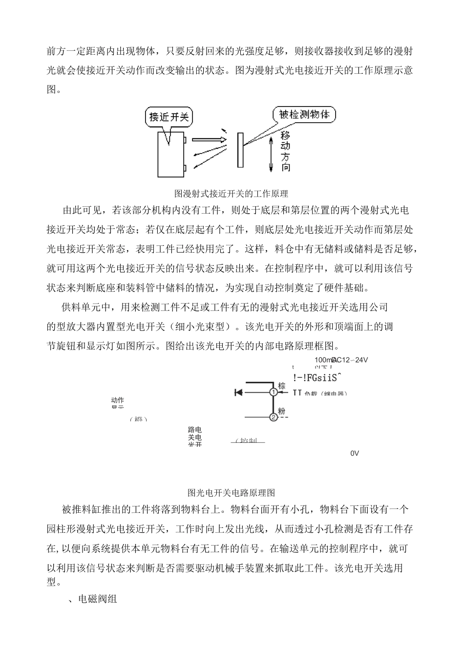 PLC的自动化生产线__供料单元的结构与控制要点_第3页