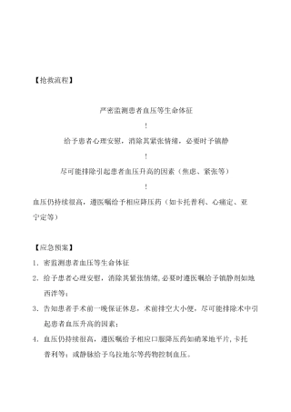 介入治疗并发症应急预案