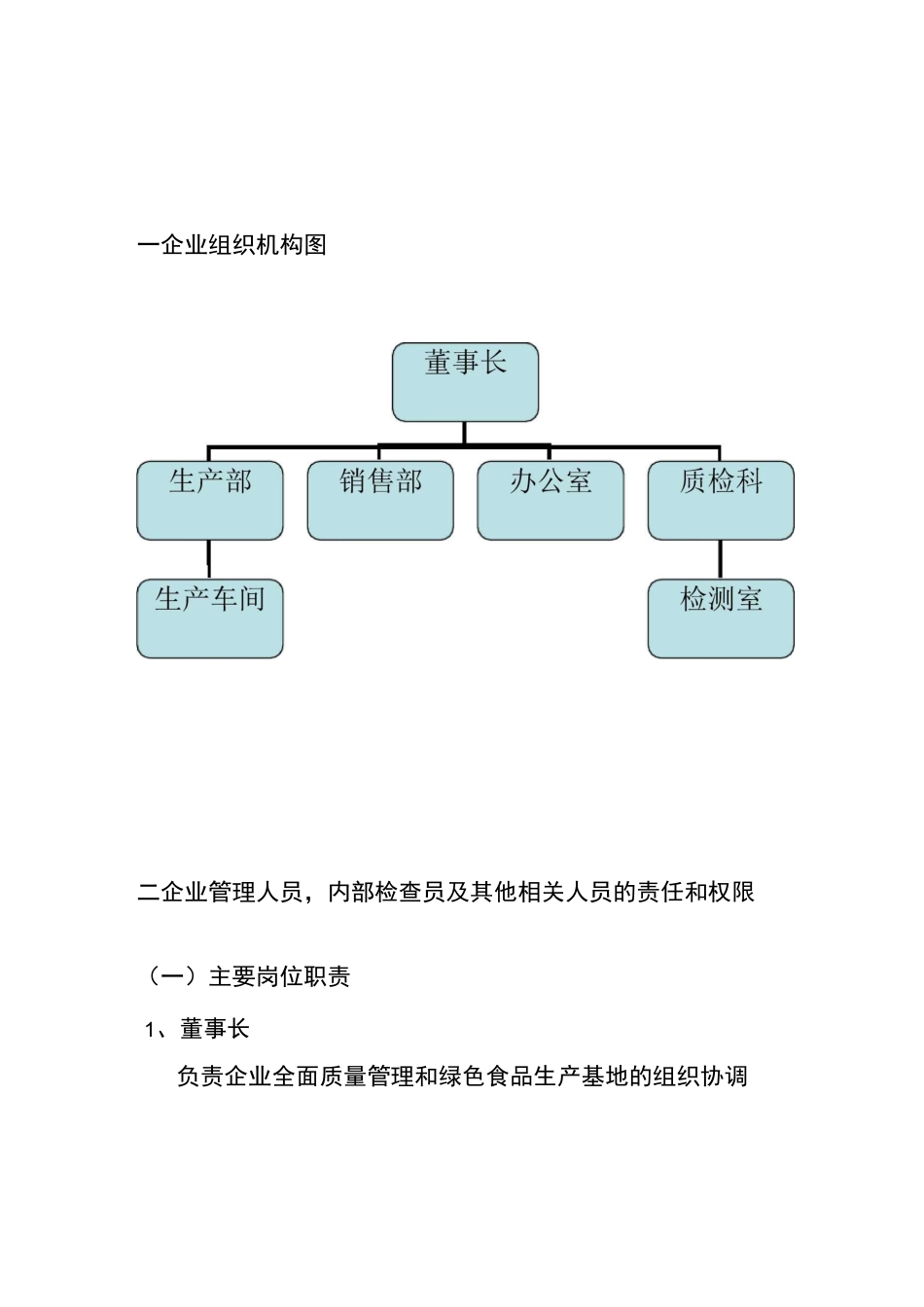 湖北省虎山寨生态农业发展有限公司种植质量控制规范_第1页