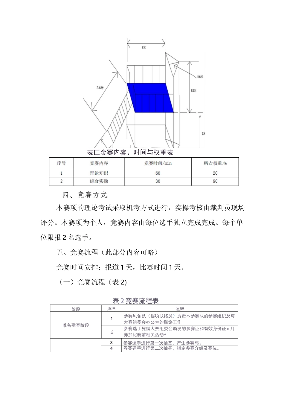 矿山救护工赛项方案_第3页