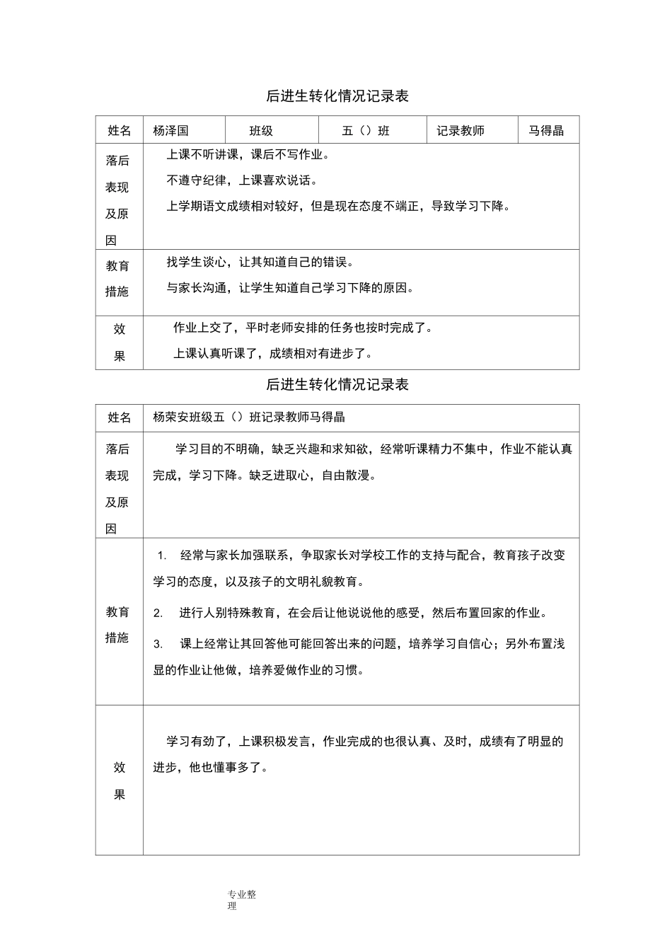 后进生转化情况记录表34389_第1页