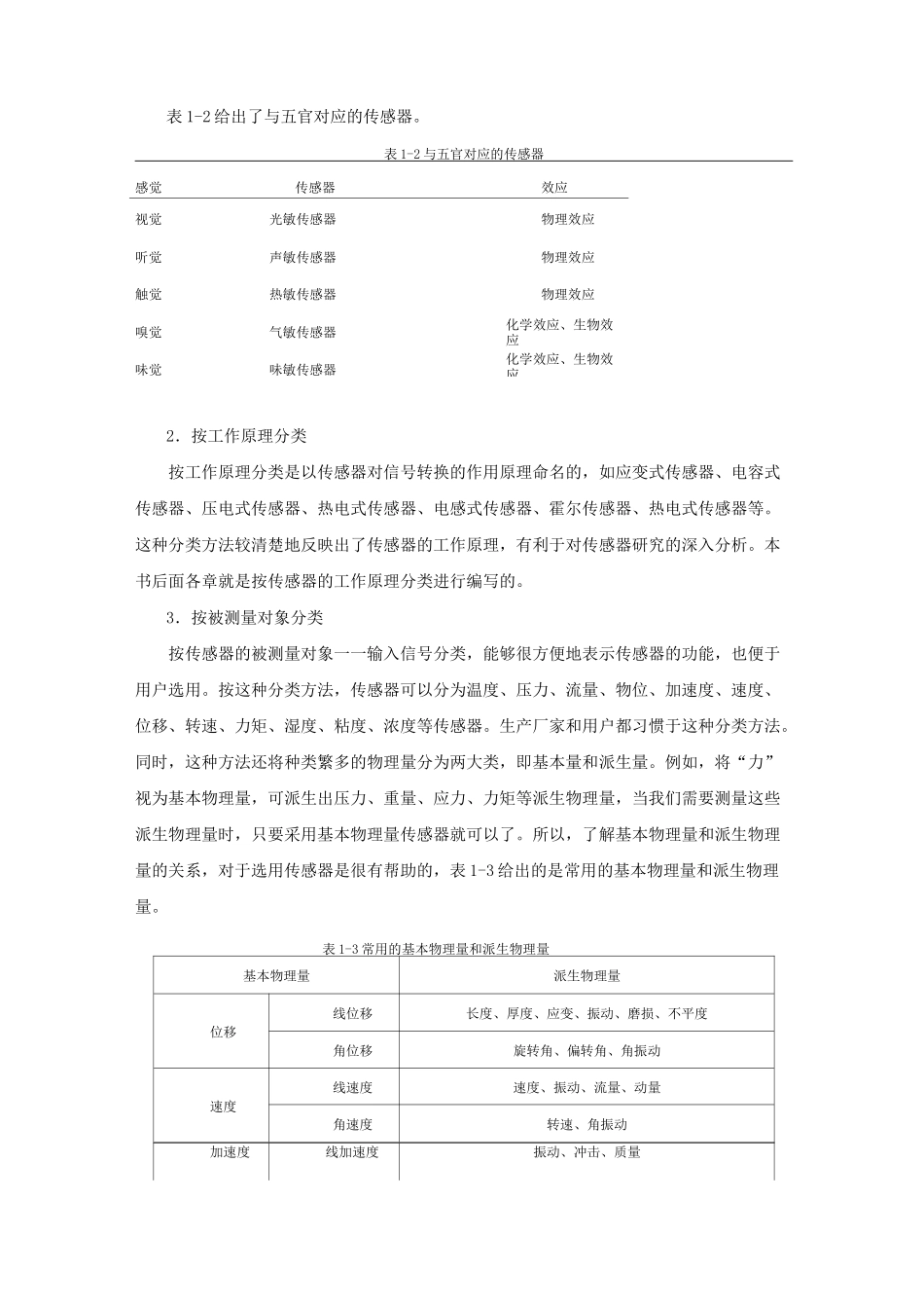 传感器的分类_第3页