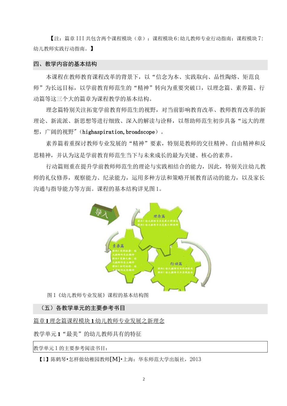 《幼儿教师专业发展》教学大纲_第2页