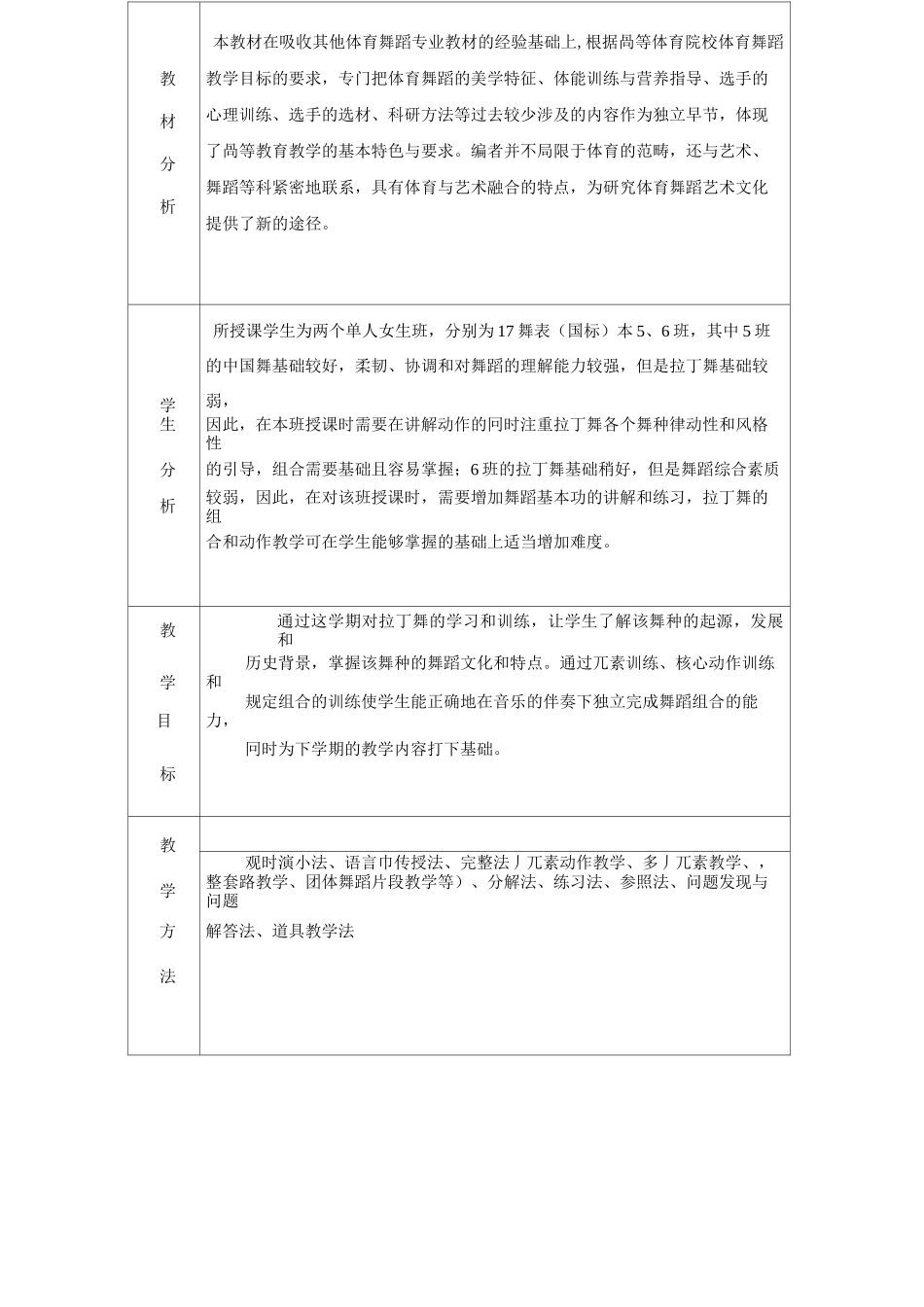 高校拉丁舞教案_第2页