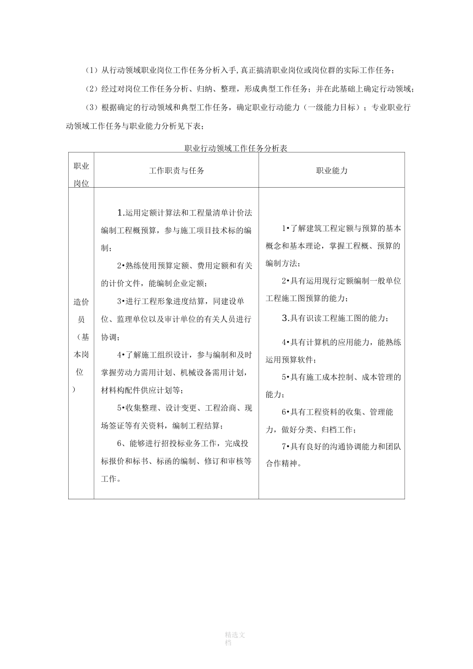 工程造价专业人才培养模式总结报告_第3页
