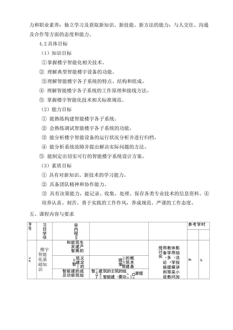 楼宇智能化课程标准_第3页