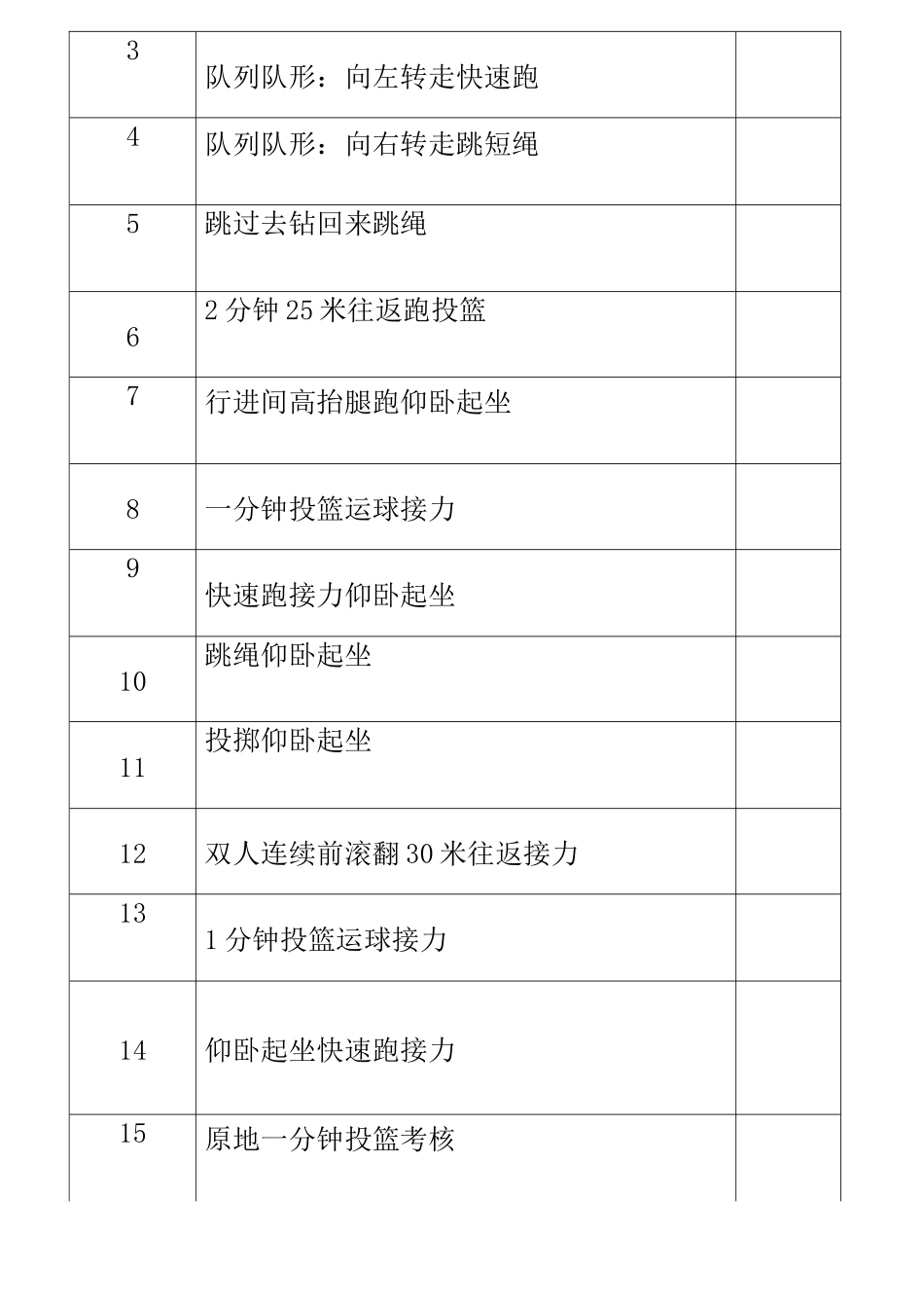 小学体育六年级下册体育优秀教案_第3页