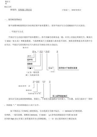 梁配筋图识读