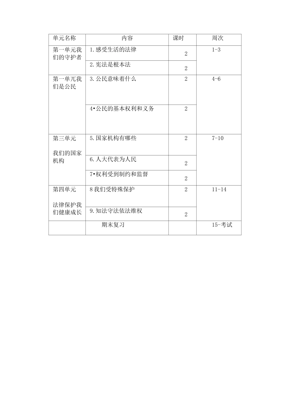 部编道德与法治六年级上册：教学计划_第3页