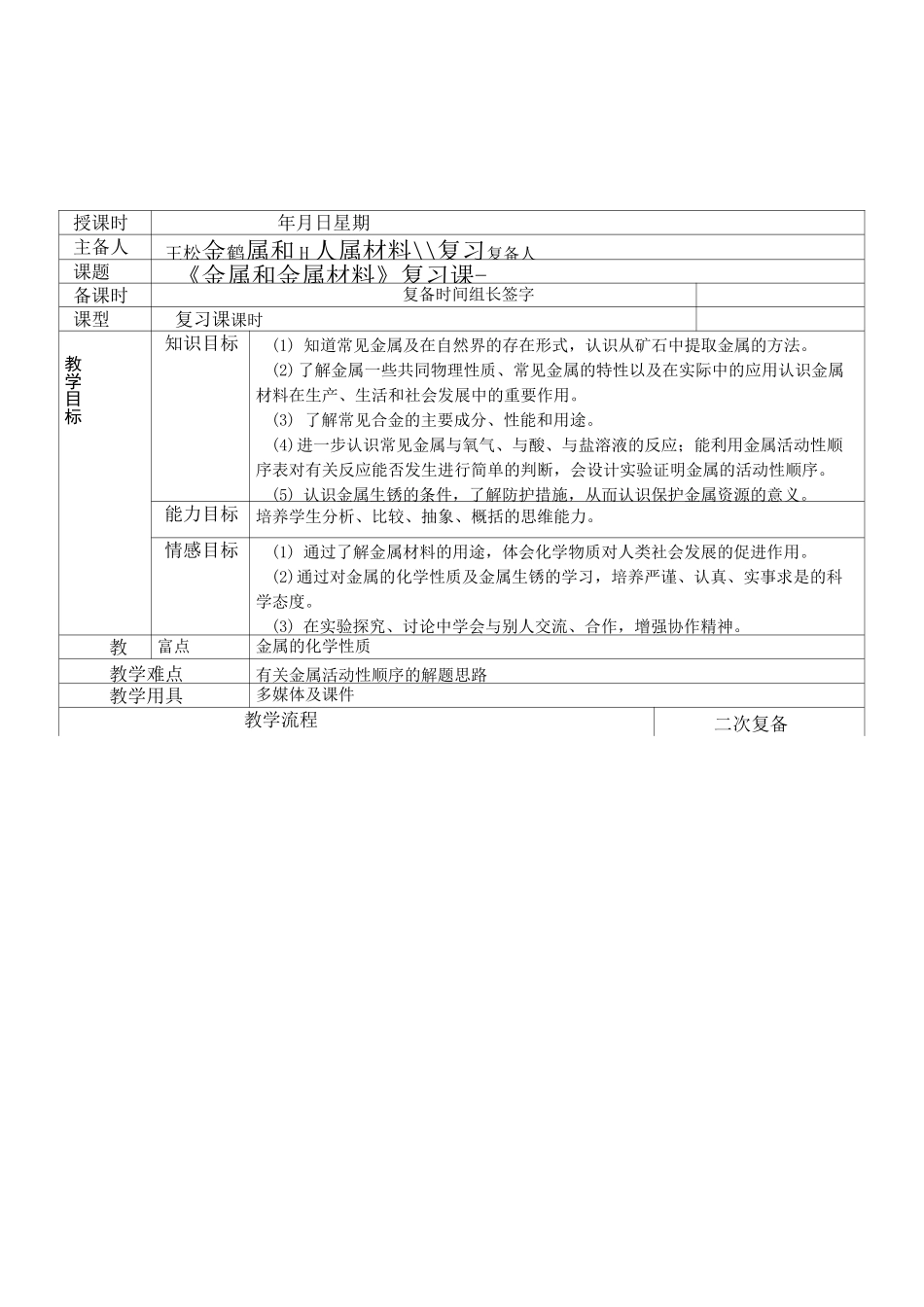《金属与金属材料》复习课集体备课记录_第1页