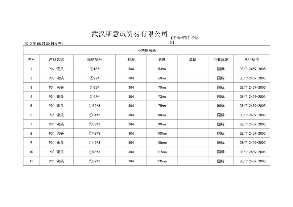 不锈钢管件价格表大全_第1页